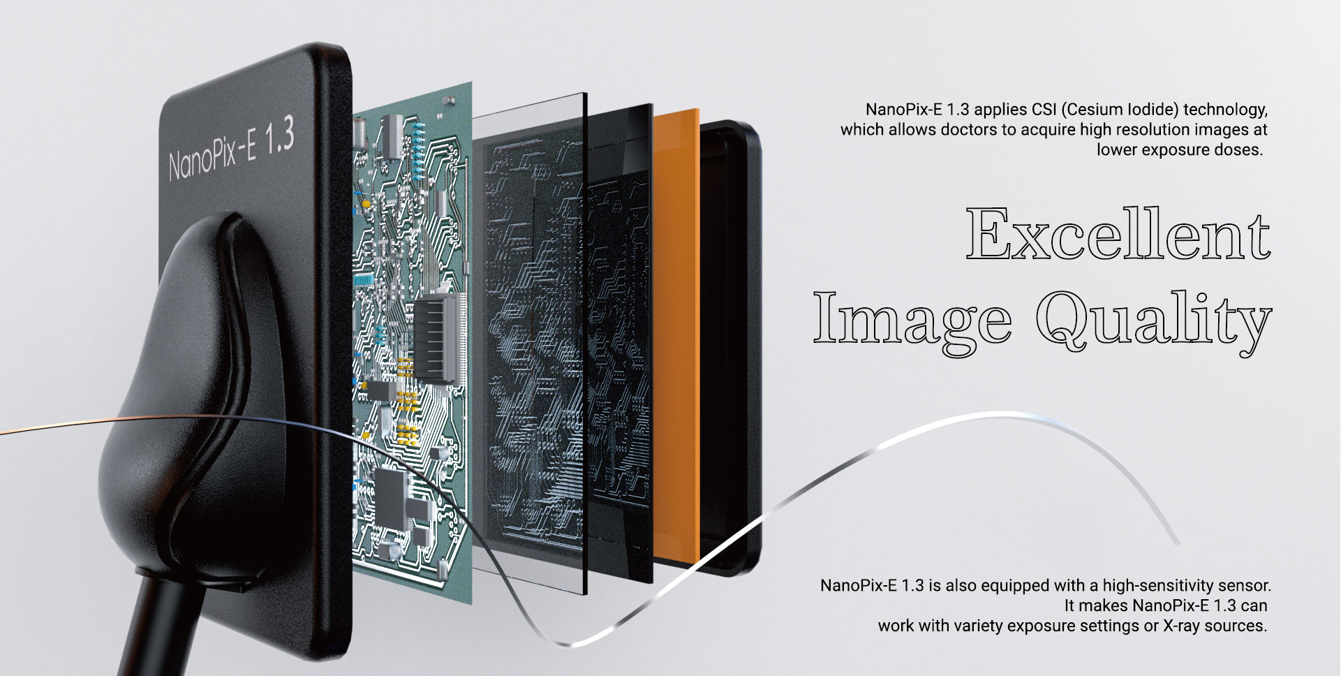 سنسور RVG ایتیس Eighteeth مدل Nanopix سایز 1.3